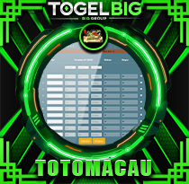 PREDIKSI TOGEL TOTOMACAU-4D-P5 02 OKT 2026 TOGELBIG