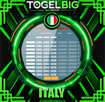 PREDIKSI TOGEL ITALY 09 OKT 2026 TOGELBIG