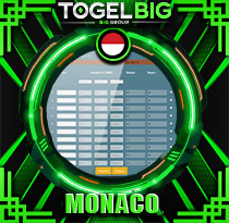 PREDIKSI TOGEL MONACO 09 OKT 2026 TOGELBIG